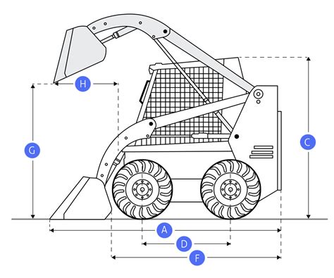 what size skid steer is needed to load end dumps|skid steer loader height.